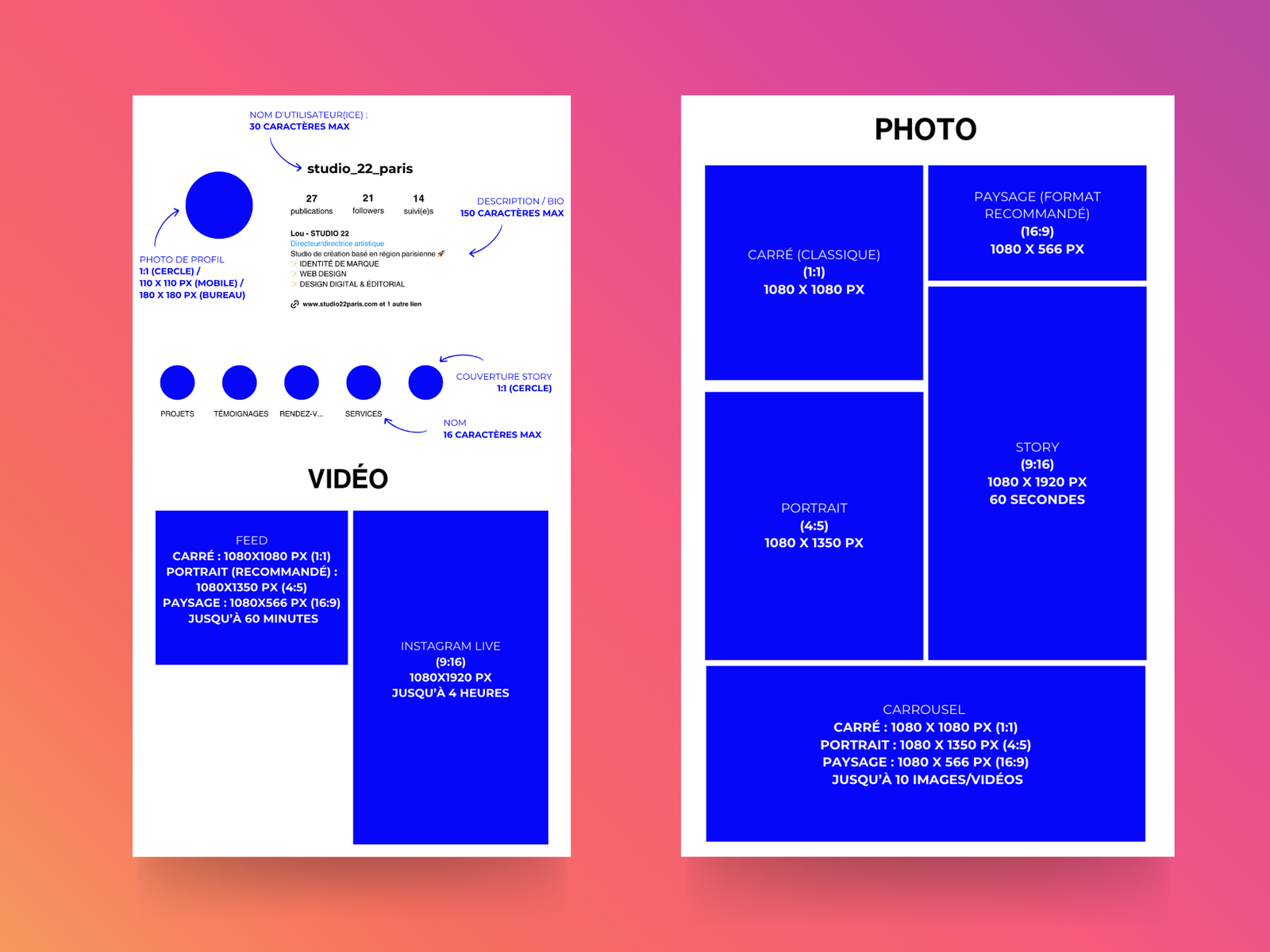 Le guide complet des formats Instagram : photos, vidéos, et stories – STUDIO 22