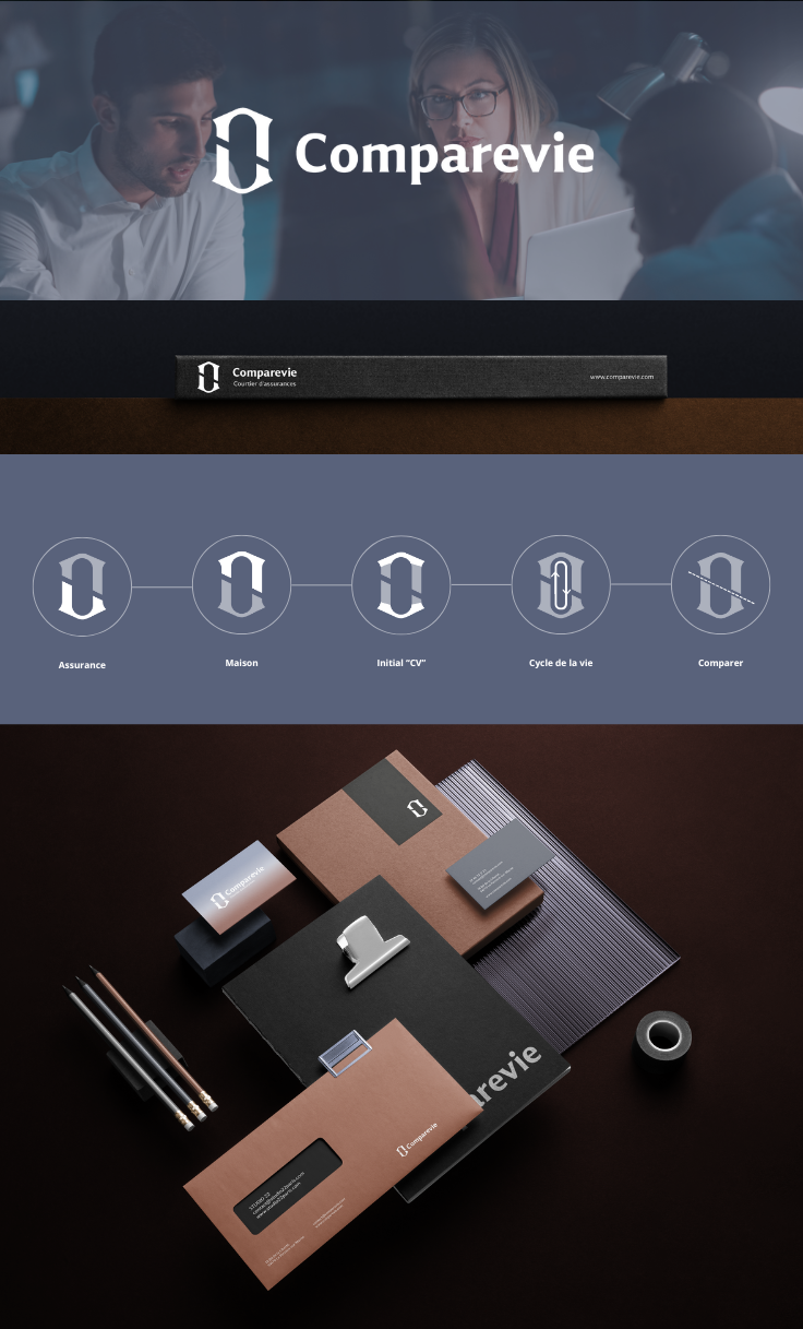 Branding – Comparevie
