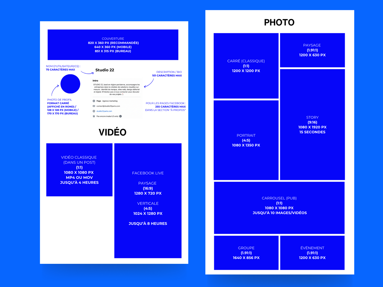 Le guide complet des formats Facebook : photos, vidéos, et stories – STUDIO 22