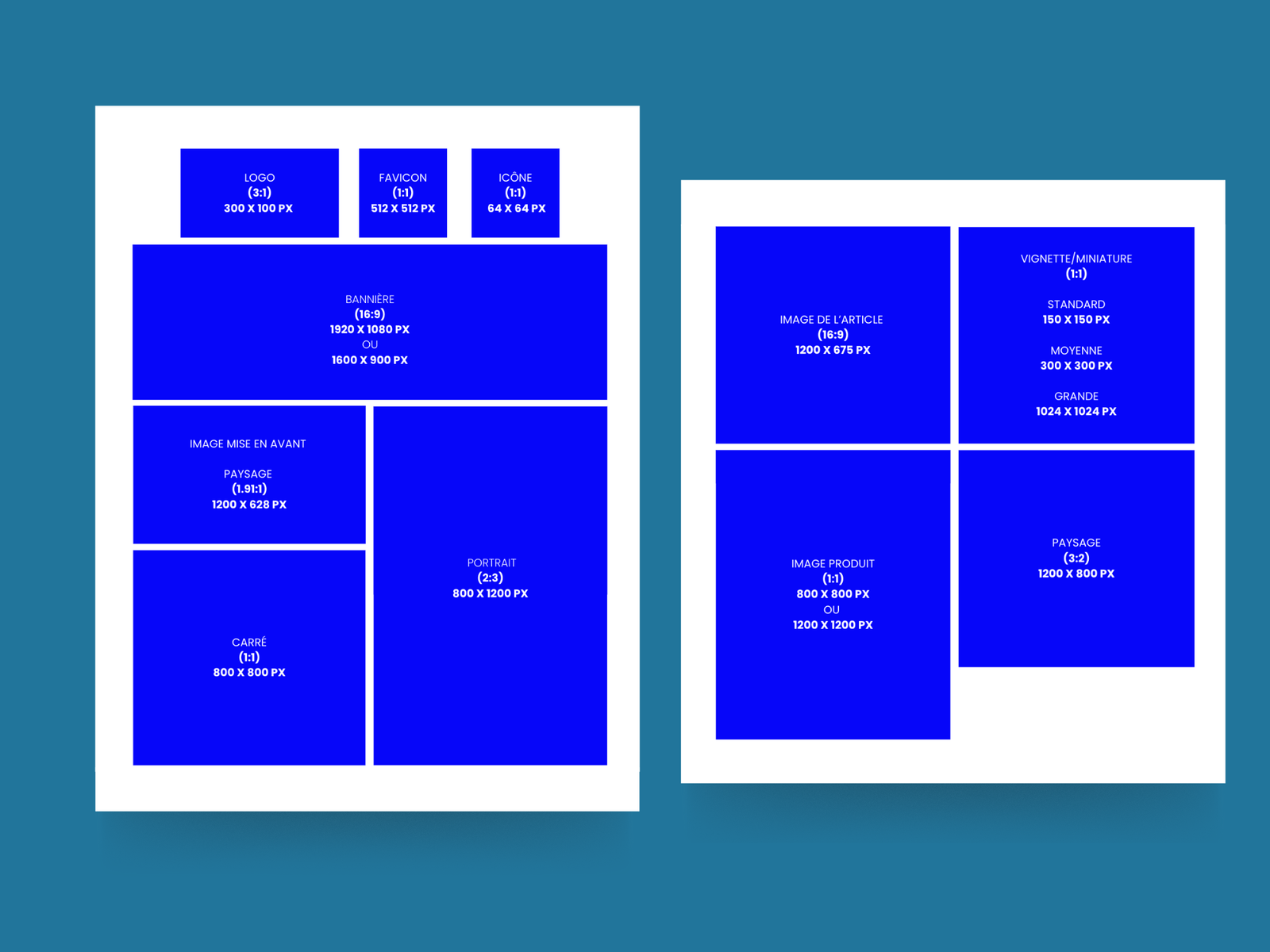 Visuel WordPress – STUDIO 22